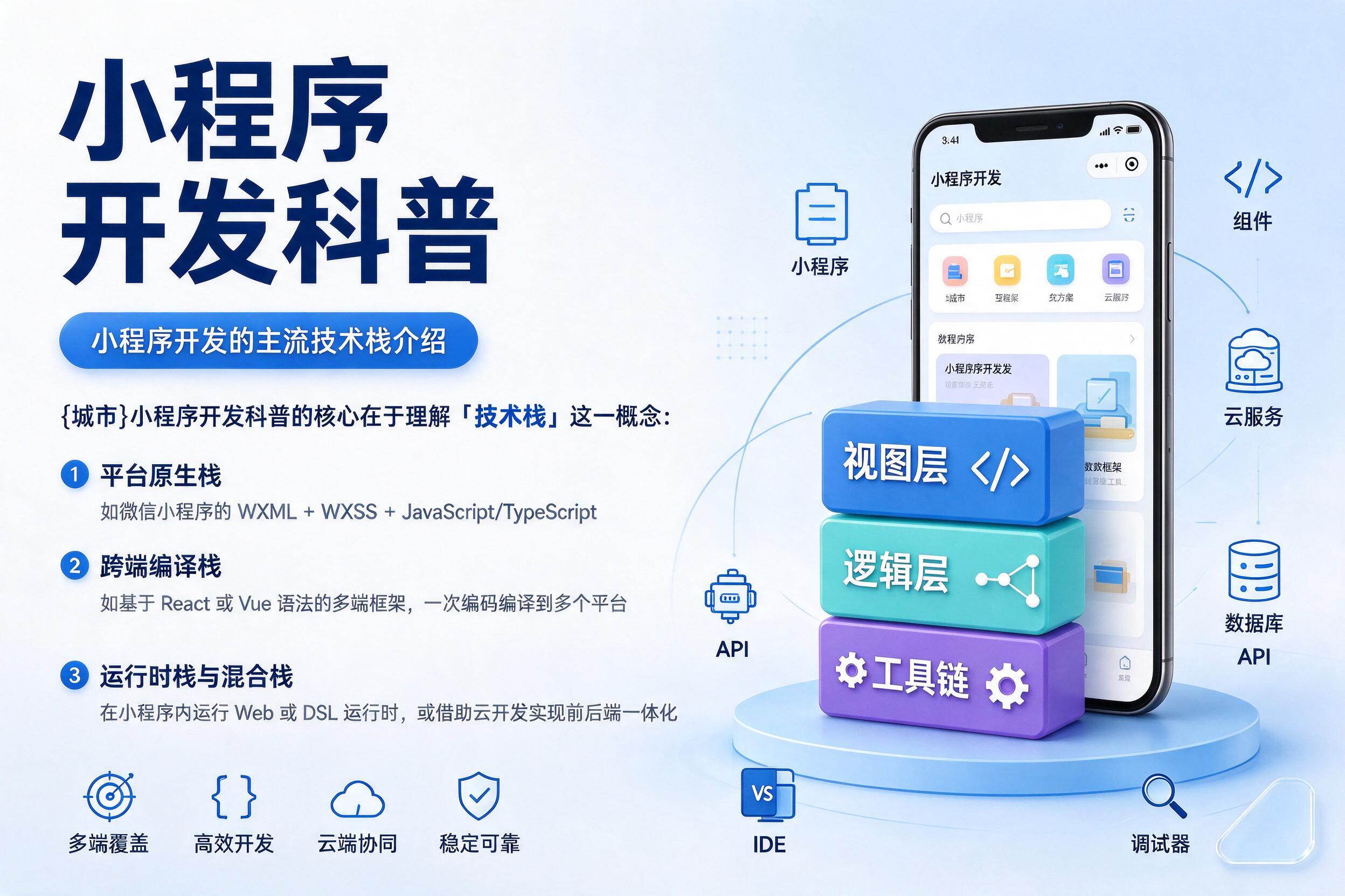 贵阳小程序开发科普：小程序开发的主流技术栈介绍