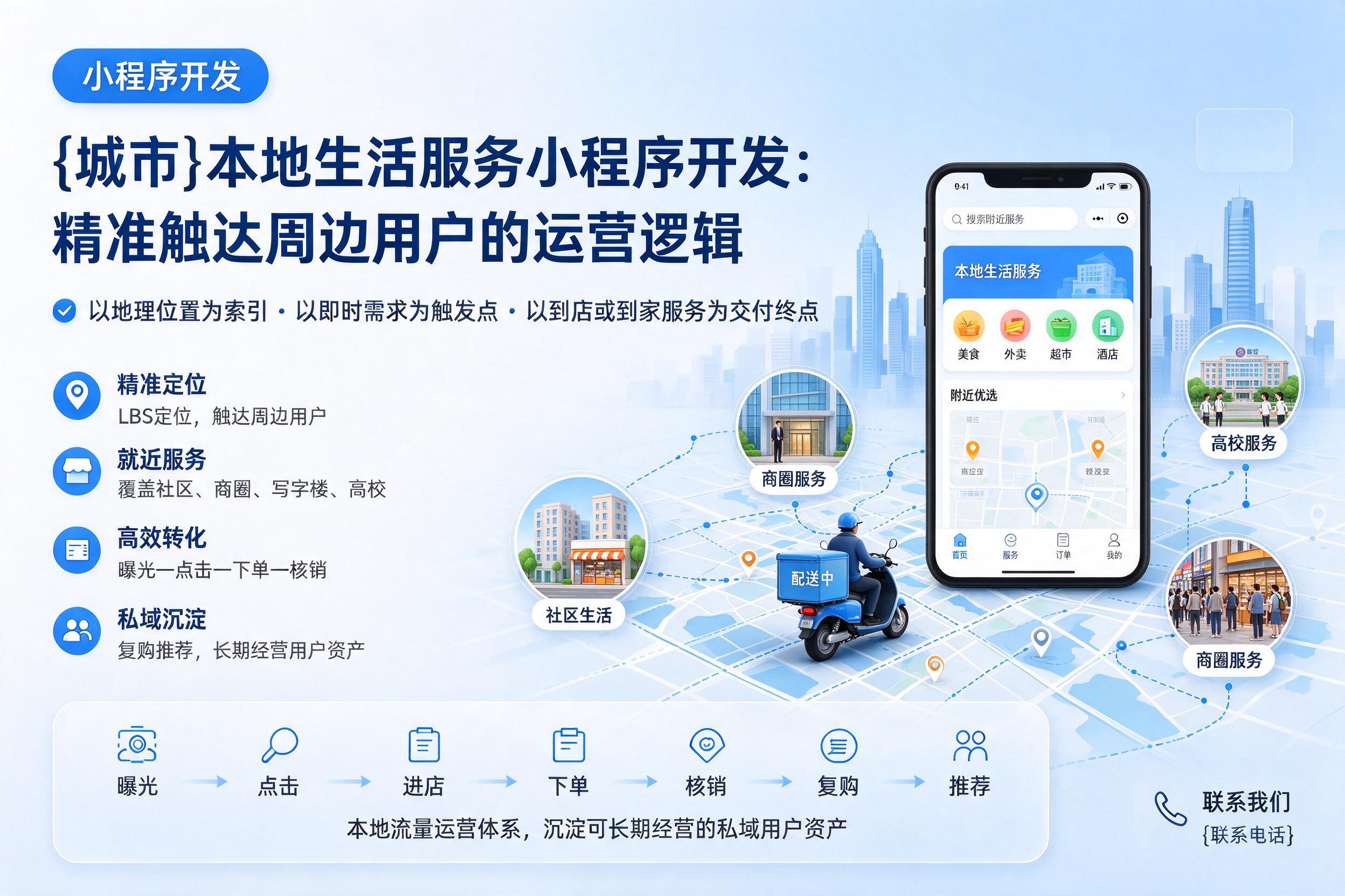 贵阳本地生活服务小程序开发：精准触达周边用户的运营逻辑